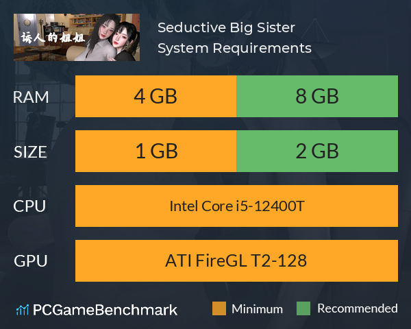 Seductive Big Sister System Requirements PC Graph - Can I Run Seductive Big Sister