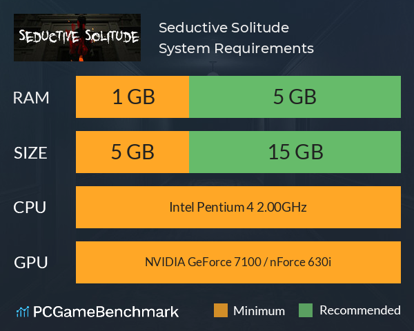 Seductive Solitude System Requirements PC Graph - Can I Run Seductive Solitude Seductive Solitude System Requirements PC Graph - Can I Run Seductive Solitude