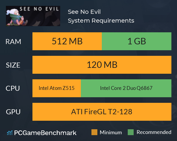 See No Evil System Requirements PC Graph - Can I Run See No Evil