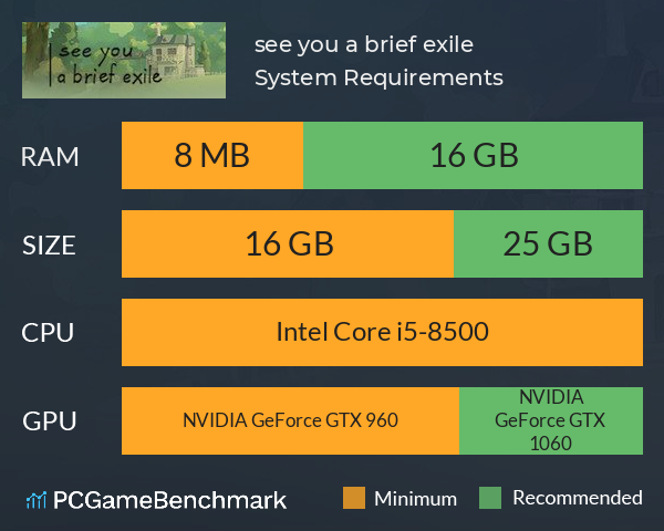 see you: a brief exile System Requirements PC Graph - Can I Run see you: a brief exile
