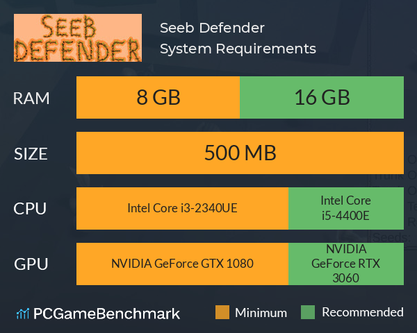 Seeb Defender System Requirements PC Graph - Can I Run Seeb Defender