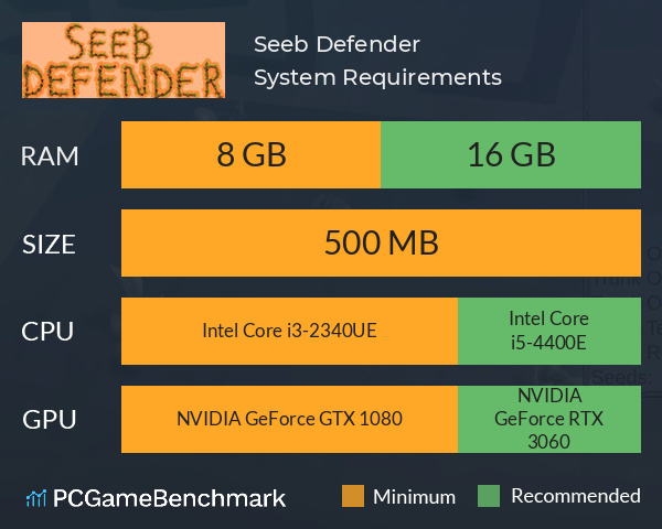 Seeb Defender System Requirements PC Graph - Can I Run Seeb Defender Seeb Defender System Requirements PC Graph - Can I Run Seeb Defender