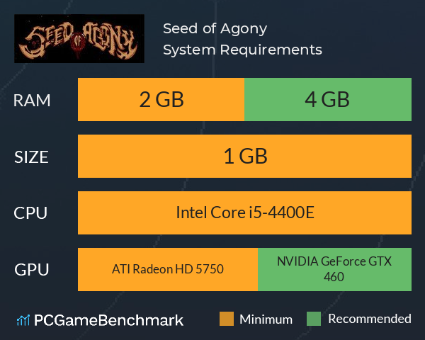 Seed of Agony System Requirements PC Graph - Can I Run Seed of Agony Seed of Agony System Requirements PC Graph - Can I Run Seed of Agony