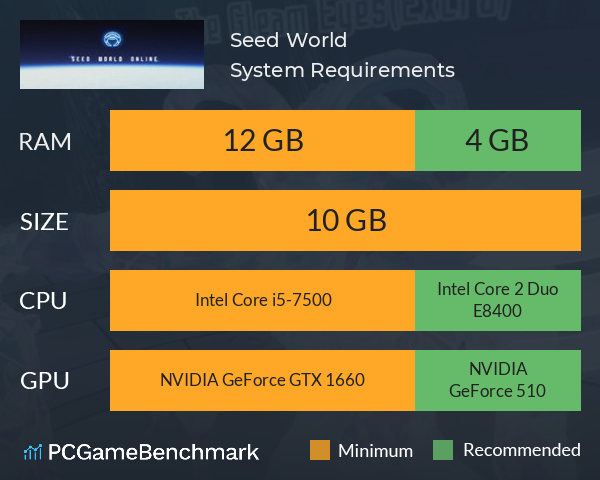 Seed World System Requirements PC Graph - Can I Run Seed World