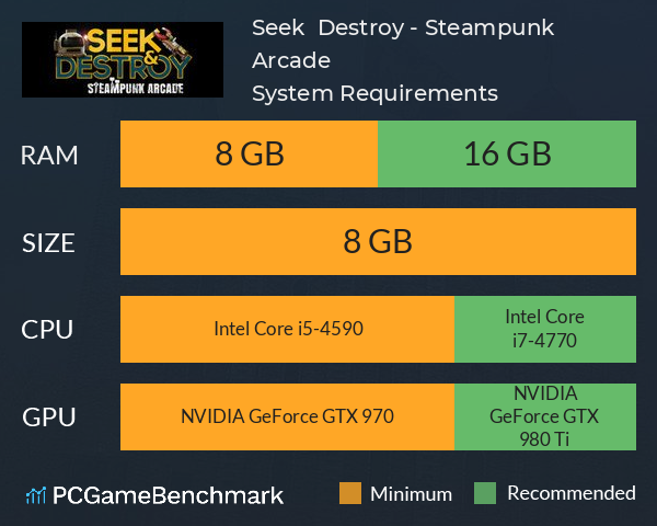Seek & Destroy - Steampunk Arcade System Requirements PC Graph - Can I Run Seek & Destroy - Steampunk Arcade