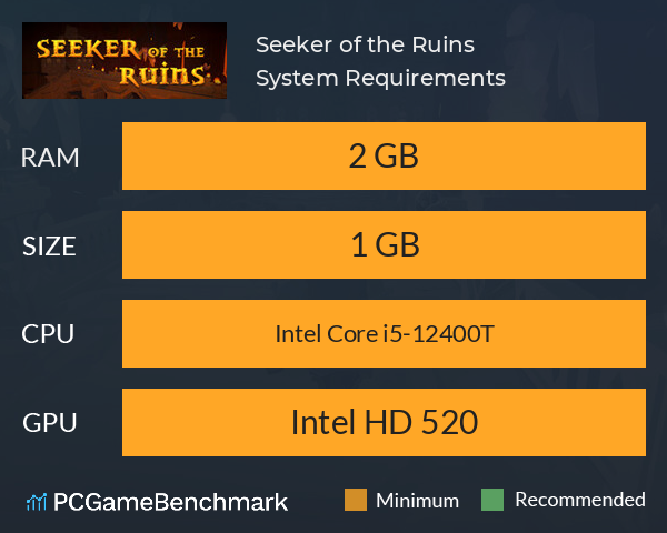 Seeker of the Ruins System Requirements PC Graph - Can I Run Seeker of the Ruins Seeker of the Ruins System Requirements PC Graph - Can I Run Seeker of the Ruins
