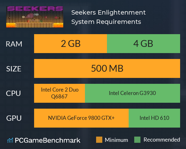 Seekers: Enlightenment System Requirements PC Graph - Can I Run Seekers: Enlightenment