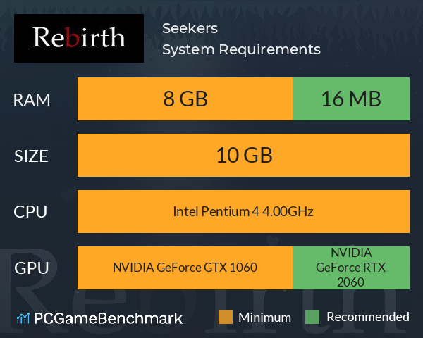 Seekers System Requirements PC Graph - Can I Run Seekers Seekers System Requirements PC Graph - Can I Run Seekers