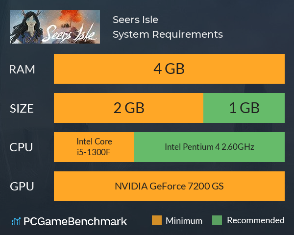 Seers Isle System Requirements PC Graph - Can I Run Seers Isle Seers Isle System Requirements PC Graph - Can I Run Seers Isle
