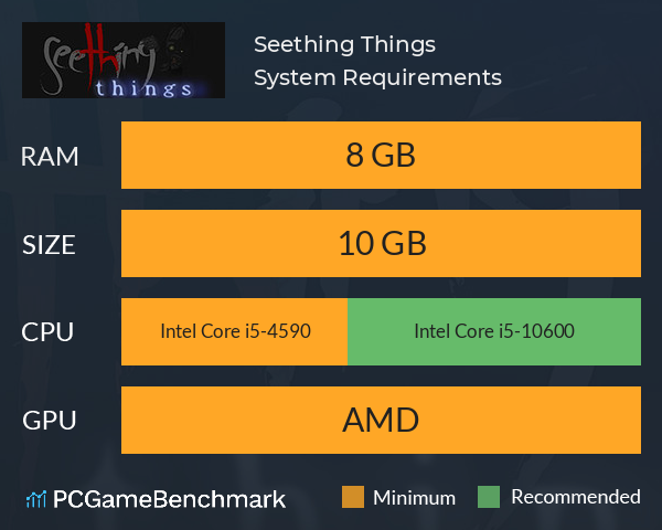 Seething Things System Requirements PC Graph - Can I Run Seething Things Seething Things System Requirements PC Graph - Can I Run Seething Things