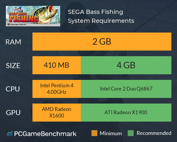SEGA Bass Fishing System Requirements PC Graph - Can I Run SEGA Bass Fishing