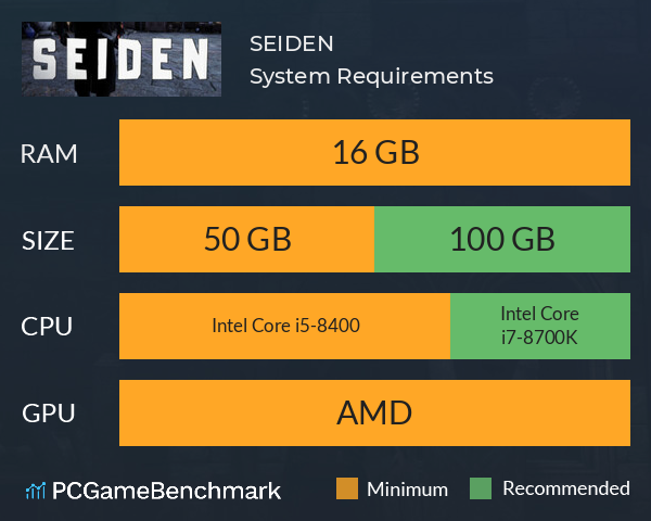 SEIDEN System Requirements PC Graph - Can I Run SEIDEN SEIDEN System Requirements PC Graph - Can I Run SEIDEN