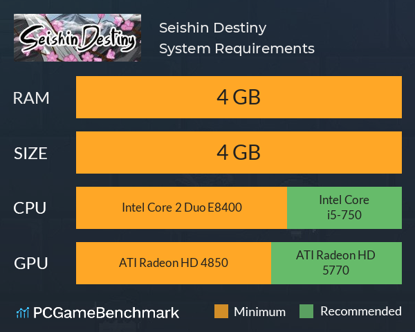 Seishin Destiny System Requirements PC Graph - Can I Run Seishin Destiny Seishin Destiny System Requirements PC Graph - Can I Run Seishin Destiny