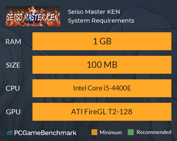 Seiso Master KEN System Requirements PC Graph - Can I Run Seiso Master KEN Seiso Master KEN System Requirements PC Graph - Can I Run Seiso Master KEN