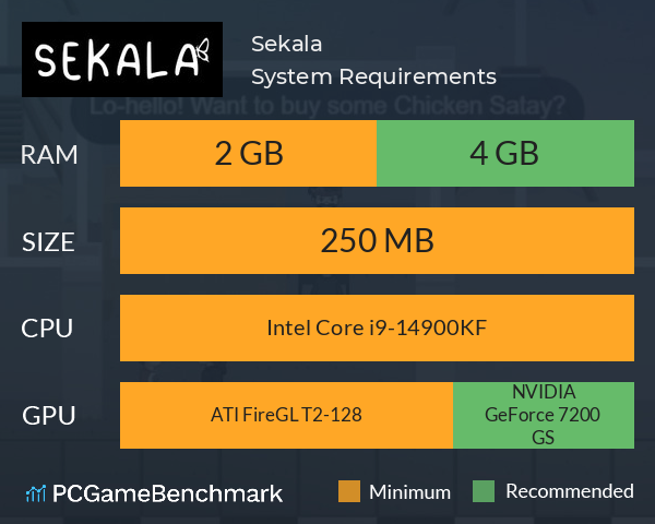 Sekala System Requirements PC Graph - Can I Run Sekala Sekala System Requirements PC Graph - Can I Run Sekala