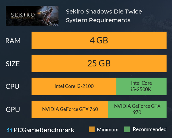 Sekiro™: Shadows Die Twice - GOTY Edition on Steam