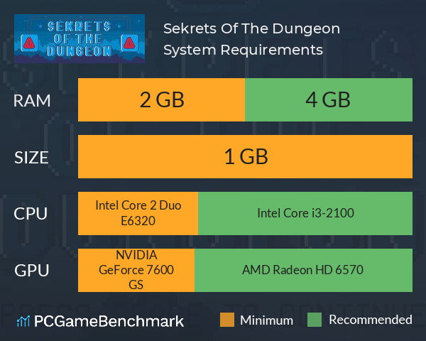 Sekrets Of The Dungeon System Requirements PC Graph - Can I Run Sekrets Of The Dungeon Sekrets Of The Dungeon System Requirements PC Graph - Can I Run Sekrets Of The Dungeon