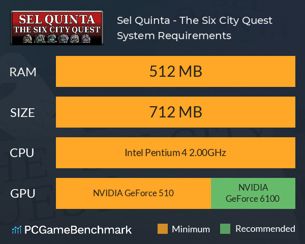 Sel Quinta - The Six City Quest System Requirements PC Graph - Can I Run Sel Quinta - The Six City Quest Sel Quinta - The Six City Quest System Requirements PC Graph - Can I Run Sel Quinta - The Six City Quest