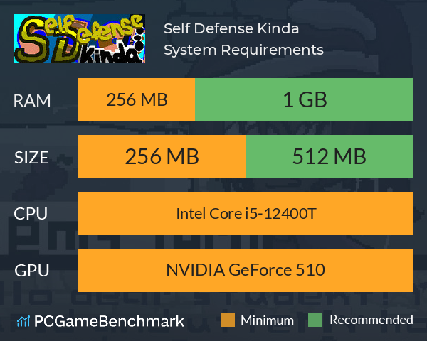 Self Defense Kinda... System Requirements PC Graph - Can I Run Self Defense Kinda... Self Defense Kinda... System Requirements PC Graph - Can I Run Self Defense Kinda...