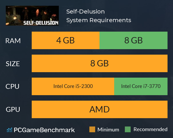 Self-Delusion System Requirements PC Graph - Can I Run Self-Delusion Self-Delusion System Requirements PC Graph - Can I Run Self-Delusion