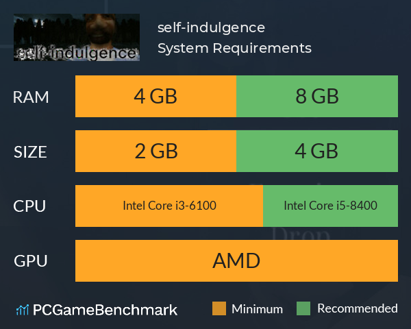 self-indulgence System Requirements PC Graph - Can I Run self-indulgence self-indulgence System Requirements PC Graph - Can I Run self-indulgence