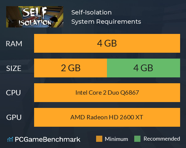 Self-Isolation System Requirements PC Graph - Can I Run Self-Isolation