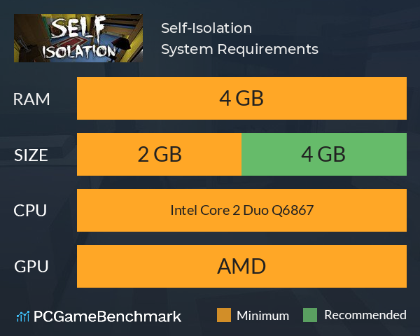 Self-Isolation System Requirements PC Graph - Can I Run Self-Isolation