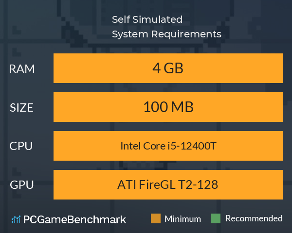 Self Simulated System Requirements PC Graph - Can I Run Self Simulated Self Simulated System Requirements PC Graph - Can I Run Self Simulated
