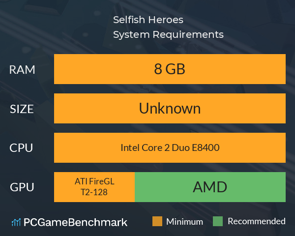 Selfish Heroes System Requirements PC Graph - Can I Run Selfish Heroes Selfish Heroes System Requirements PC Graph - Can I Run Selfish Heroes