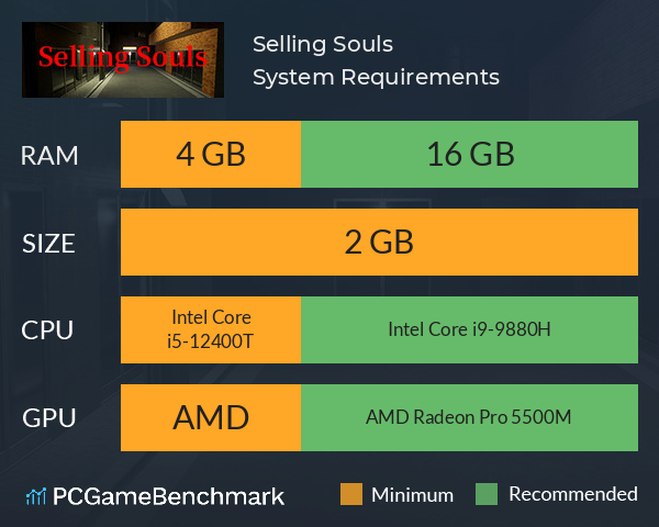 Selling Souls System Requirements PC Graph - Can I Run Selling Souls Selling Souls System Requirements PC Graph - Can I Run Selling Souls