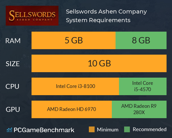Sellswords: Ashen Company System Requirements PC Graph - Can I Run Sellswords: Ashen Company