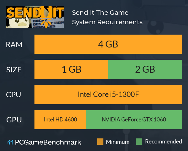 Send It: The Game System Requirements PC Graph - Can I Run Send It: The Game Send It: The Game System Requirements PC Graph - Can I Run Send It: The Game