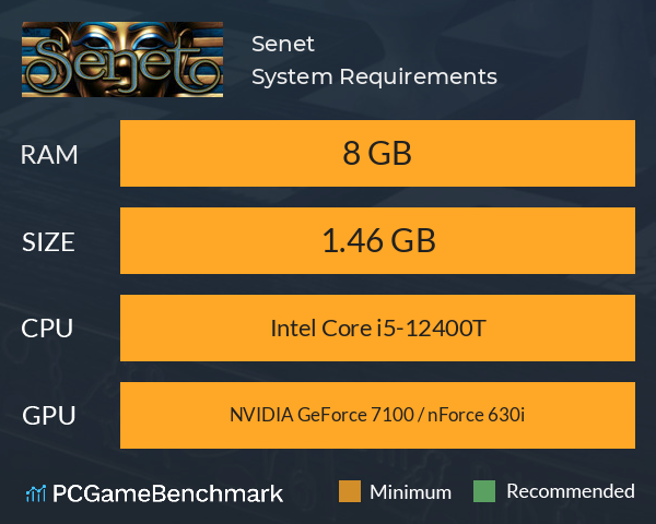 Senet System Requirements PC Graph - Can I Run Senet Senet System Requirements PC Graph - Can I Run Senet