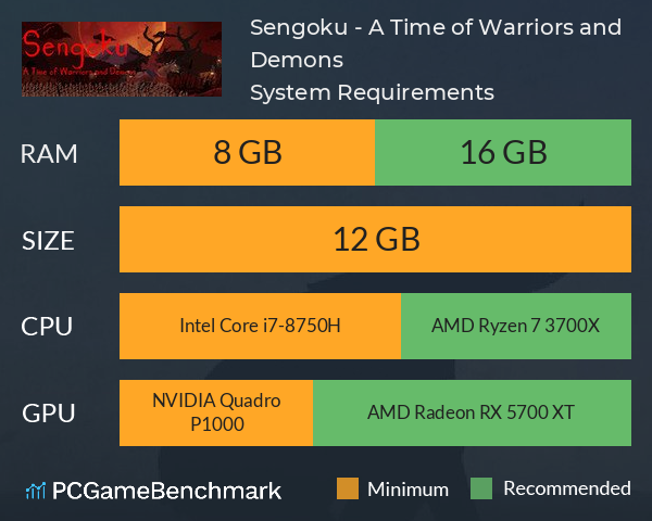 Sengoku - A Time of Warriors and Demons System Requirements PC Graph - Can I Run Sengoku - A Time of Warriors and Demons Sengoku - A Time of Warriors and Demons System Requirements PC Graph - Can I Run Sengoku - A Time of Warriors and Demons