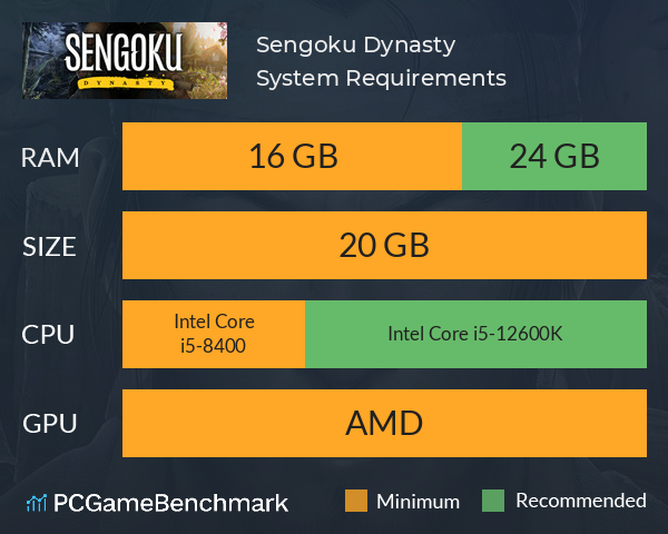 Sengoku Dynasty System Requirements PC Graph - Can I Run Sengoku Dynasty