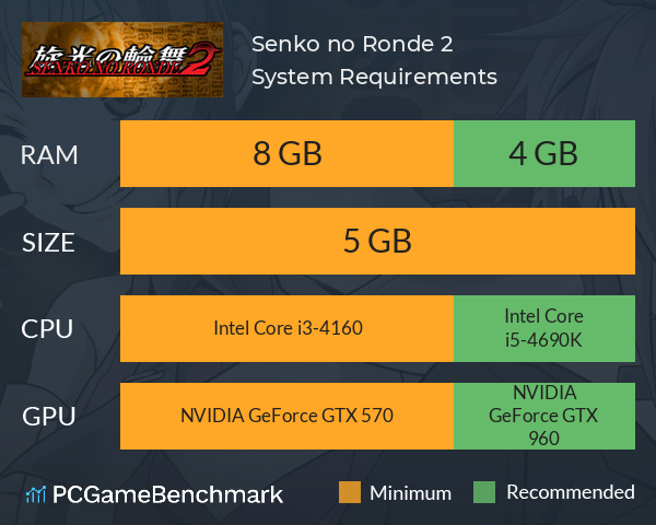 Senko no Ronde 2 旋光の輪舞２ System Requirements PC Graph - Can I Run Senko no Ronde 2 旋光の輪舞２