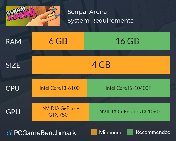Senpai Arena System Requirements PC Graph - Can I Run Senpai Arena Senpai Arena System Requirements PC Graph - Can I Run Senpai Arena