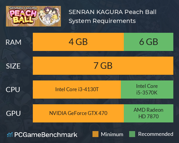 SENRAN KAGURA Peach Ball System Requirements PC Graph - Can I Run SENRAN KAGURA Peach Ball