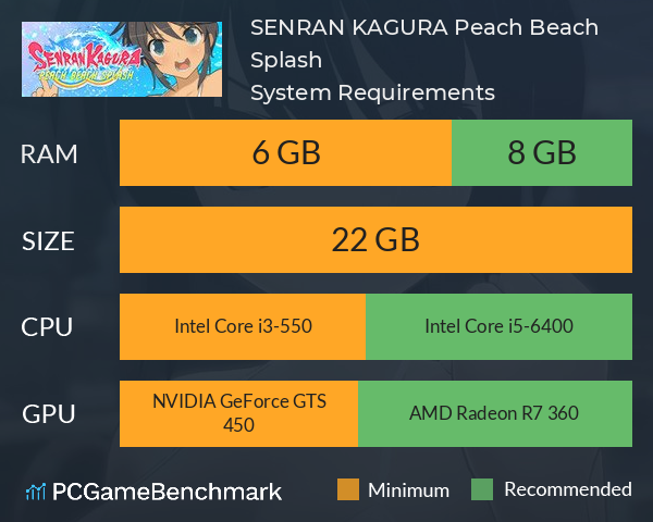 SENRAN KAGURA Peach Beach Splash System Requirements PC Graph - Can I Run SENRAN KAGURA Peach Beach Splash