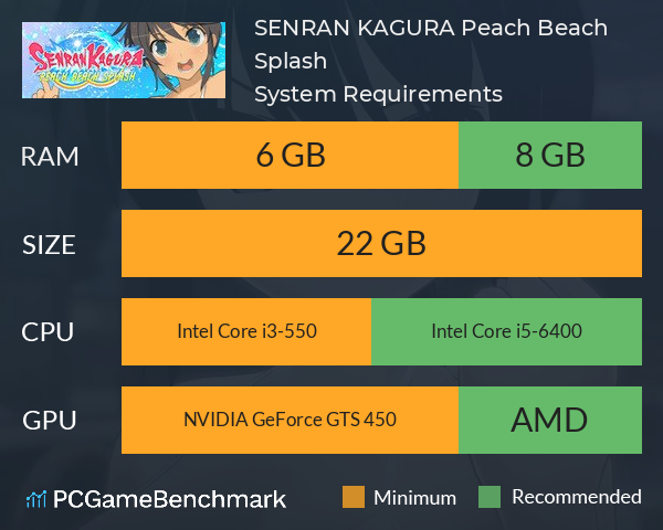 SENRAN KAGURA Peach Beach Splash System Requirements PC Graph - Can I Run SENRAN KAGURA Peach Beach Splash