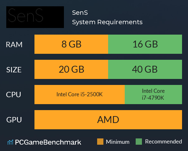 SenS System Requirements PC Graph - Can I Run SenS