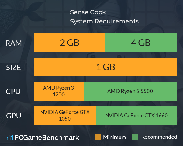 Sense Cook System Requirements PC Graph - Can I Run Sense Cook Sense Cook System Requirements PC Graph - Can I Run Sense Cook