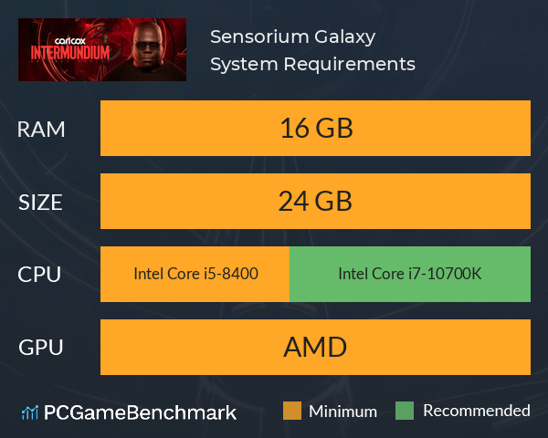 Sensorium Galaxy System Requirements PC Graph - Can I Run Sensorium Galaxy Sensorium Galaxy System Requirements PC Graph - Can I Run Sensorium Galaxy