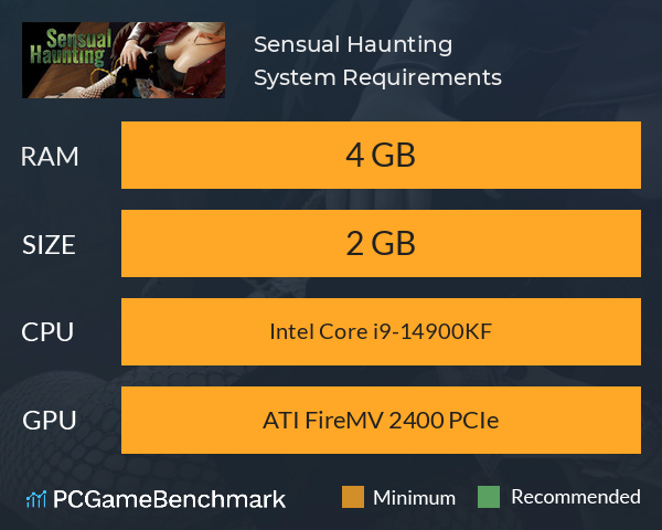 Sensual Haunting System Requirements PC Graph - Can I Run Sensual Haunting