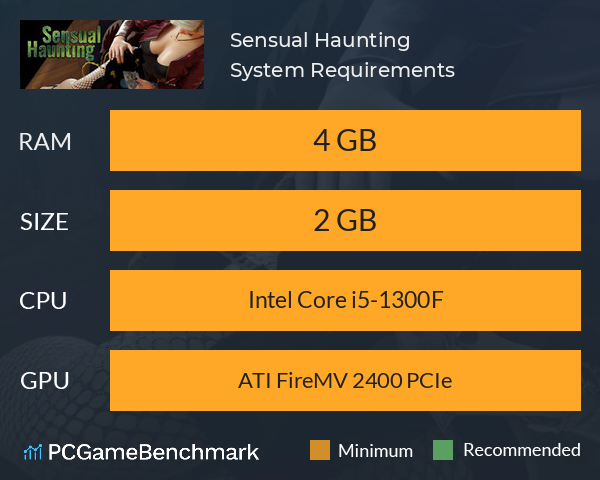 Sensual Haunting System Requirements PC Graph - Can I Run Sensual Haunting Sensual Haunting System Requirements PC Graph - Can I Run Sensual Haunting