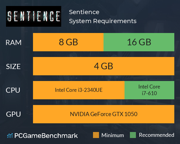 Sentience System Requirements PC Graph - Can I Run Sentience