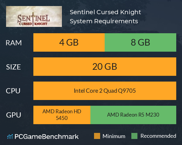 Sentinel: Cursed Knight System Requirements PC Graph - Can I Run Sentinel: Cursed Knight Sentinel: Cursed Knight System Requirements PC Graph - Can I Run Sentinel: Cursed Knight