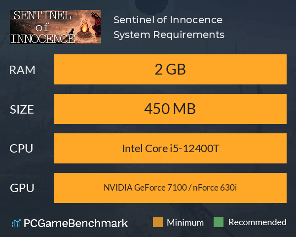 Sentinel of Innocence System Requirements PC Graph - Can I Run Sentinel of Innocence Sentinel of Innocence System Requirements PC Graph - Can I Run Sentinel of Innocence