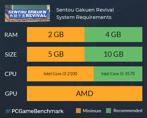 Sentou Gakuen: Revival System Requirements PC Graph - Can I Run Sentou Gakuen: Revival Sentou Gakuen: Revival System Requirements PC Graph - Can I Run Sentou Gakuen: Revival