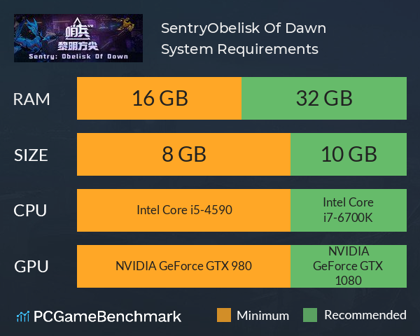 Sentry:Obelisk Of Dawn System Requirements PC Graph - Can I Run Sentry:Obelisk Of Dawn